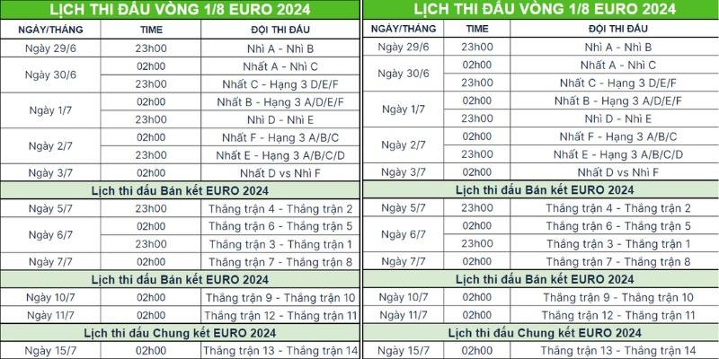 gif code euro 2024